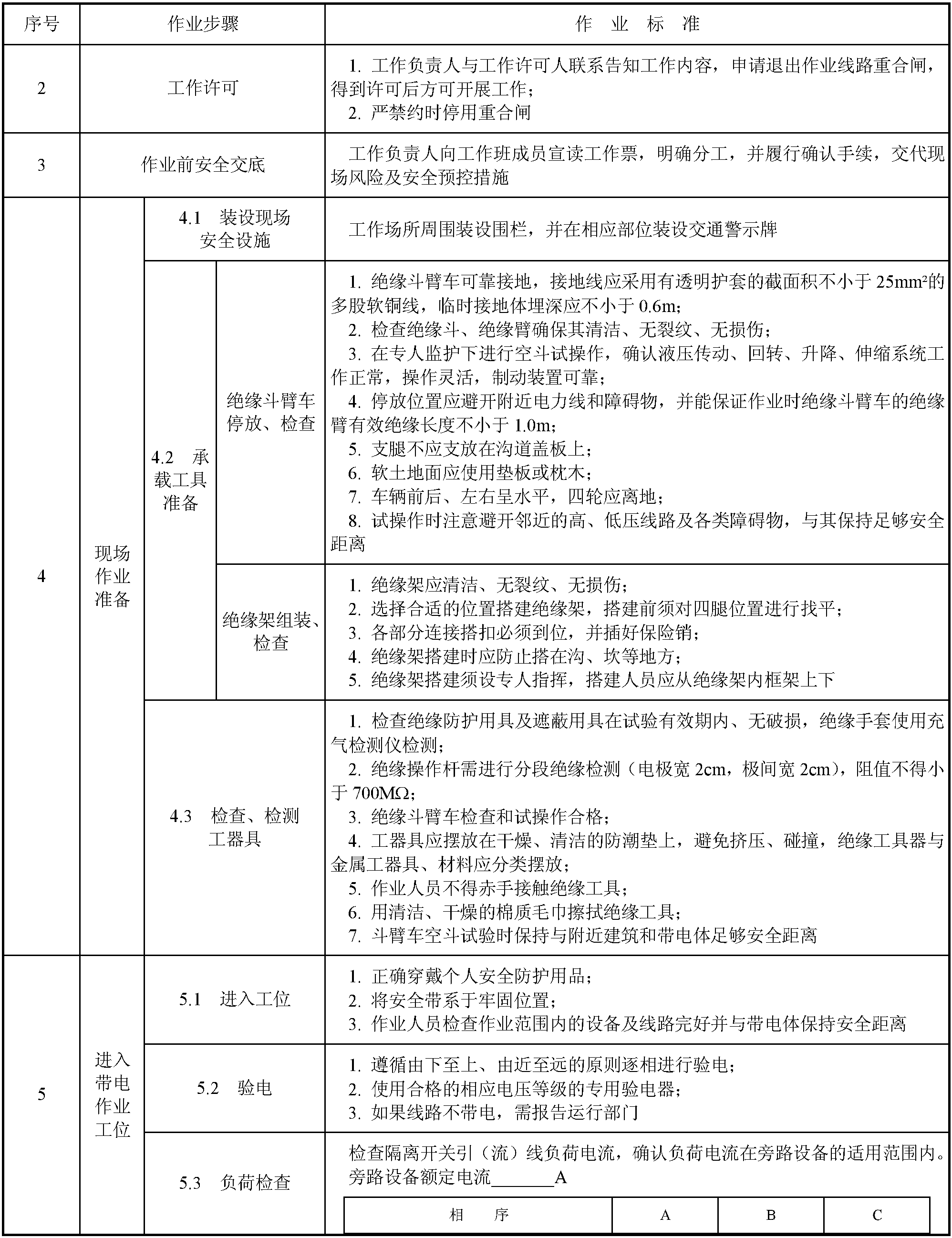 二、3-02 带负荷断、接隔离开关引 (流)线